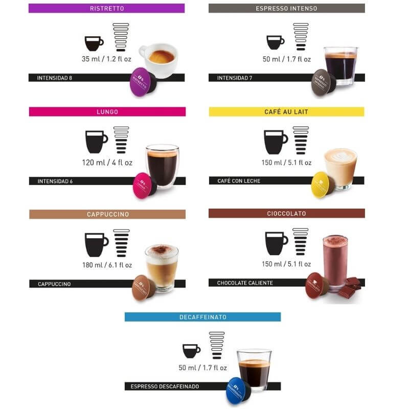 Arma Tu Pack De 50 Cápsulas Para Dolce Gusto